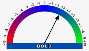 Zen Wikimood 03 - Portable Network Graphics