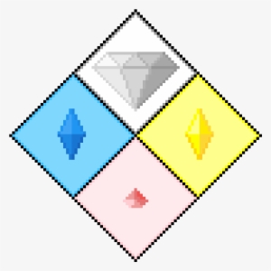 Steven Universe Room - Design