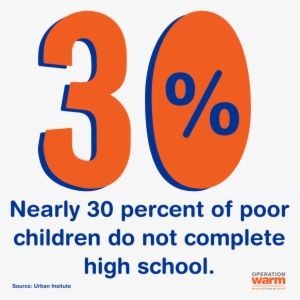 Impact Of Poverty On Children Stat Call Out Transparent - Number