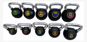 Troy Barbell Vtx Club Kettlebell 278lb Set