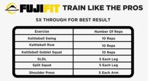 Kettlebell Routine - Kettlebell