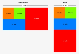 I Am Just Trying To Work Out The Best Way To Do A Fluid - Foundation Xy Grid