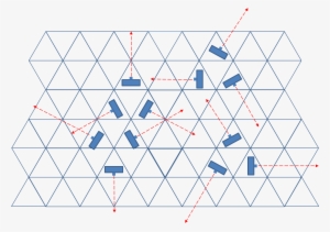 This Is Not Unlike A Square Grid Where You Have 8 Natural - Diagram