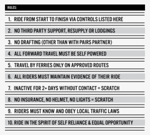 Rules - Portable Network Graphics