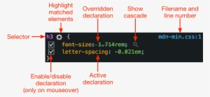 Rule Display - Element In Css - 1084x488 PNG Download - PNGkit