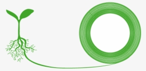 Sustainability - 3d Printing Sustainability