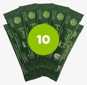 Perk Chill Mint Chocolate - Mint Chocolate