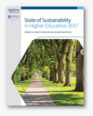 State Of Sustainability In Higher Education
