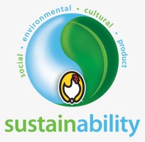 Sustainability - Mit Sustainability Initiative Logo