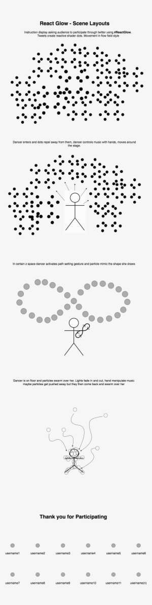 React Glow Scenes - Circle
