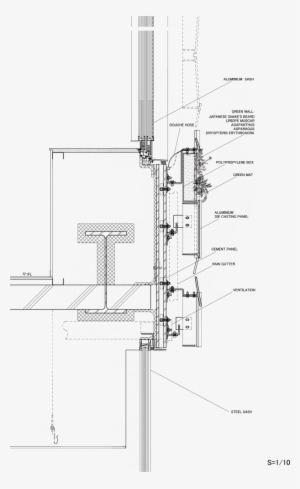 Green Cast Facade By Kengo Kuma And Associates - Green Wall Architecture Details