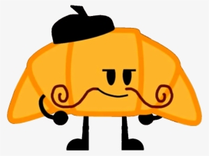 Croissant - Australia Versus France