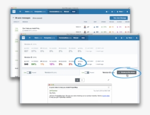Today's Release Of A/b Testing For Auto Messages Makes - A/b Testing