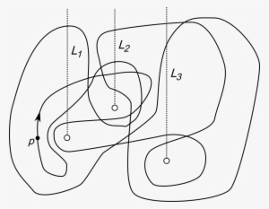 An Example Of 3 Nails And A Rubber Band, With The Sequence - Line Art