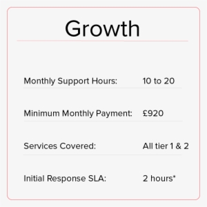 Growth Banner No Price - Portable Network Graphics