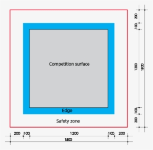 Competition Area For Artistic Gymnastics - Gymnastics Floor Dimensions