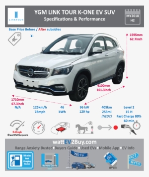 Ygm One Ev Suv Specs Dimensions Brand Model One Fuel - Byd Song Phev Specs