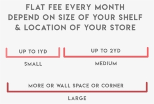 Shelf-price - Price