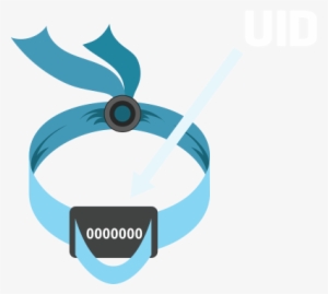 2016 Wristband/ - Coachella Wristband