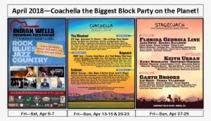 Coachella Fest, Stagecoach - Palm Springs