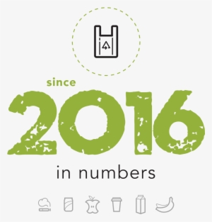 Number Of Events - Graphic Design