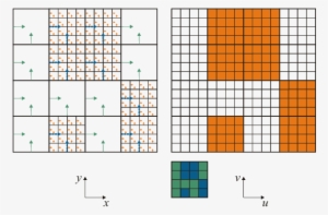Hierarchical Grid - Diagram