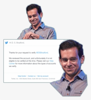 Credit - D - S - Bradford - Online Advertising