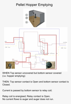 Pellet Level Sensors - Plan