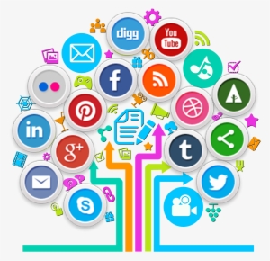 Social Media Marketing 2017: The Ultimate Marketing