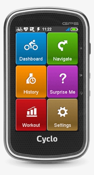 Cyclo™ 405 Hc Cyclo™ 405 Hc - Mio Cyclo 315 Hc