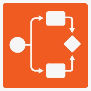 Enterprise Search - Drop Shipping