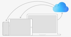 Make It Easy To Use Your App With Icloud - Apple Developer