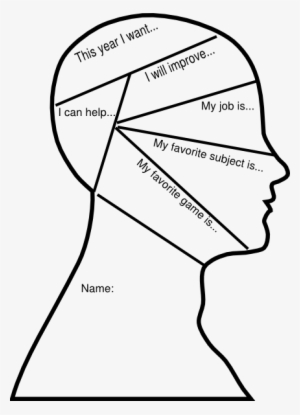 The Possibilities For The Materials And Designs You - Clip Art