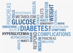 10 30 - Type 1 Diabetes Words