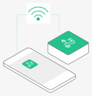 Wifi - Portable Network Graphics