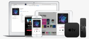 Apple Music Tips - Apple Tv (64gb, 4th Gen)