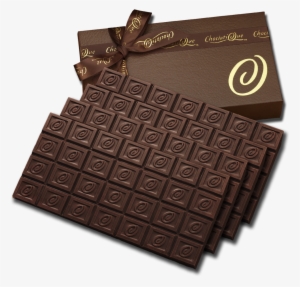 Health Benefits Of Chocolate Infographics