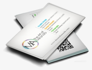Give Your Business A Brand Promomasters Will Brand - Business Card