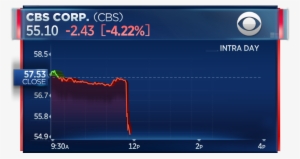 Shares Of Cbs Corp - Season 6 Fortnite Epic Games