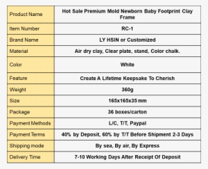 Handprint1 - Modelling Clay