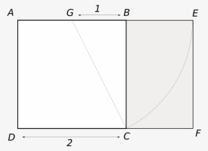 Open - Golden Rectangle