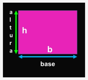 Perímetro Del Rectángulo - Rectangulo