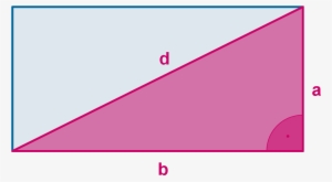 Imagen Teoria Triangulo Rectangulo En Rectangulo - Triangle