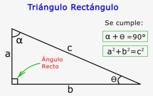 Triángulo Rectángulo - Triangle
