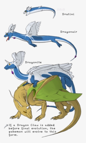 Meowth Evolution Chart - Dragonite Evolution Chart