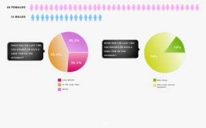 Screener Survey Png - Portable Network Graphics