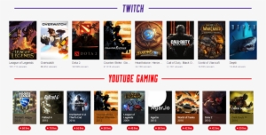 Featured Games On Twitch And Youtube Gaming - Youtube Gaming 2016 Viewers