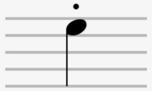 When A Dot Is Placed After A - Staccato