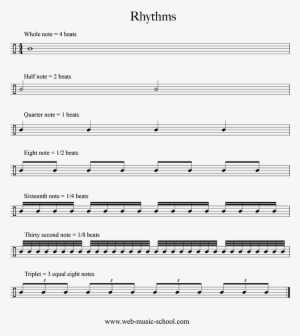 What's The Rhythm - Sheet Music
