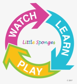 Teacher Reviews Students' Scores At The End Of The - Royal Society Of Tropical Medicine And Hygiene Logo